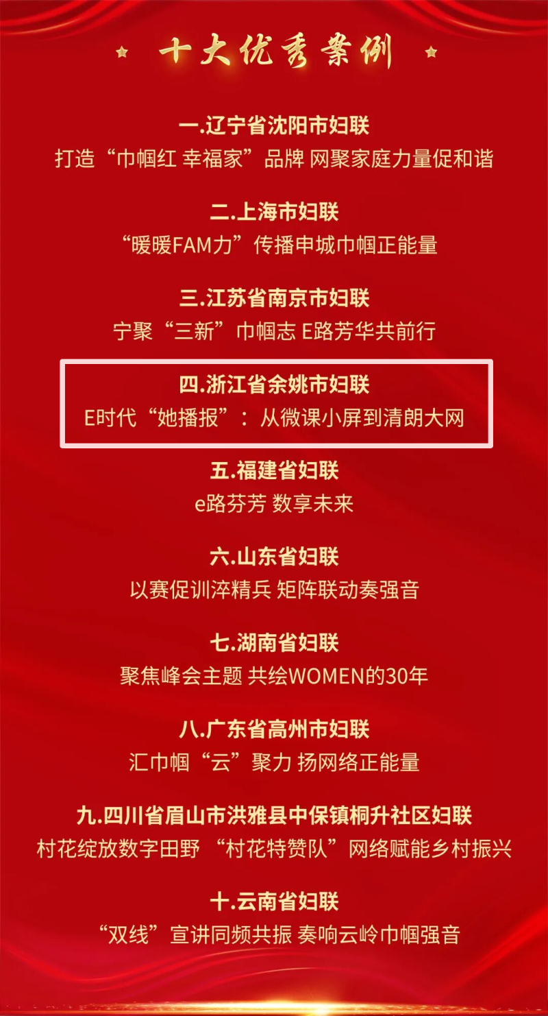 点赞榜丨国家级！余姚这个优秀案例入选！